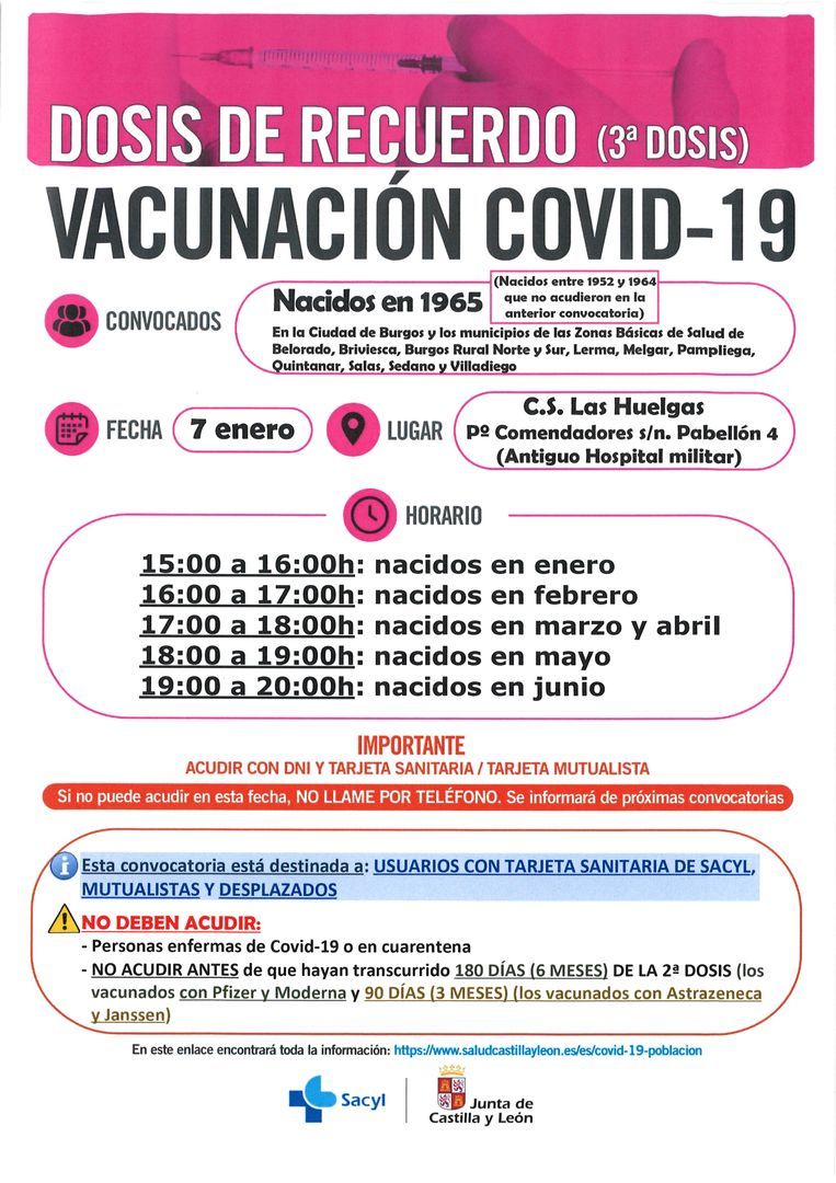 VACUNACION COVID. DOSIS DE RECUERDO. 3ª 