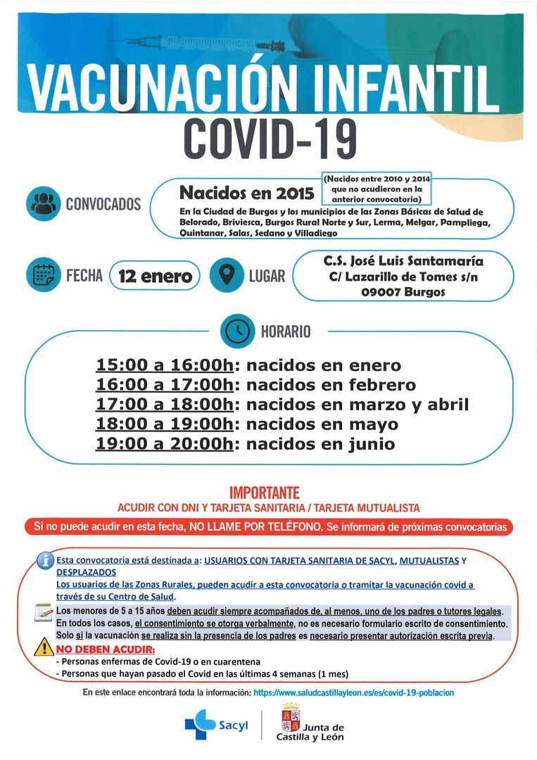 VACUNACION COVID  NACIDOS 2015