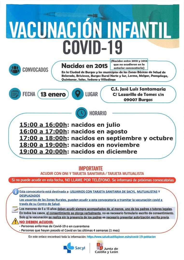 VACUNACION COVID  NACIDOS 2015