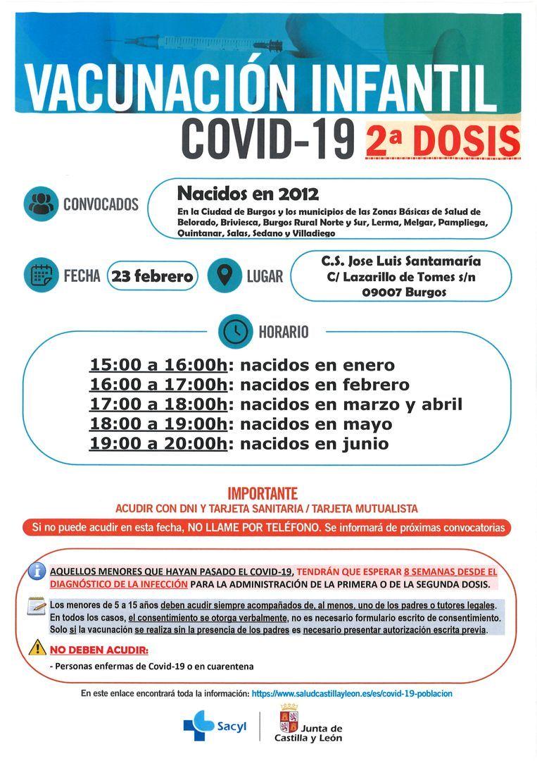 VACUNACIÓN COVID