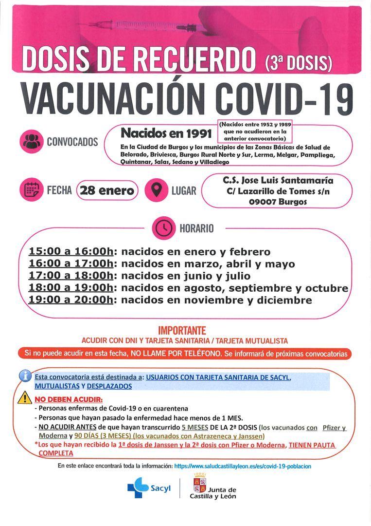 Nacidos en1991